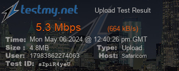 Speed Test Result