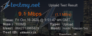 Speed Test Result