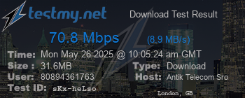 Speed Test Result