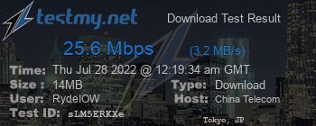 Speed Test Result