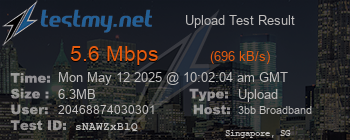 Speed Test Result