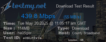 Speed Test Result