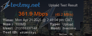 Speed Test Result