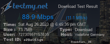 Speed Test Result