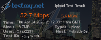 Speed Test Result