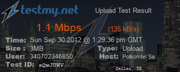 Speed Test Result