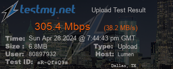 Speed Test Result