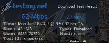 Speed Test Result