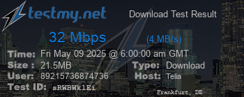 Speed Test Result