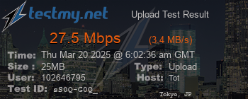 Speed Test Result