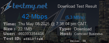 Speed Test Result