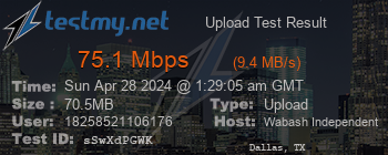 Speed Test Result