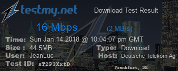 Speed Test Result