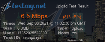 Speed Test Result