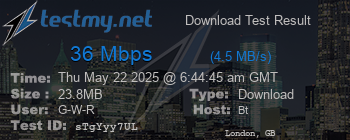 Speed Test Result