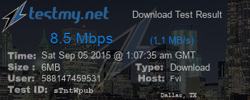 Speed Test Result