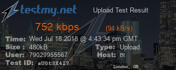 Speed Test Result