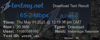 Speed Test Result