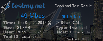 Speed Test Result