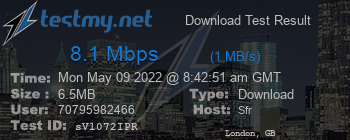 Speed Test Result