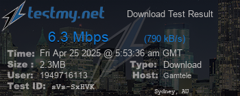 Speed Test Result