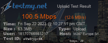 Speed Test Result