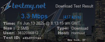 Speed Test Result