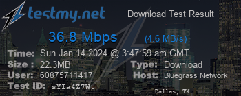 Speed Test Result