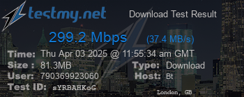 Speed Test Result