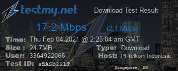 Speed Test Result