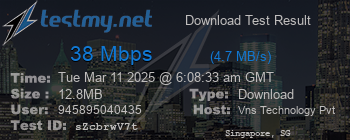 Speed Test Result