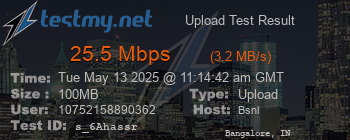 Speed Test Result