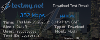Speed Test Result
