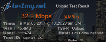 Speed Test Result