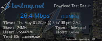 Speed Test Result