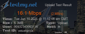Speed Test Result