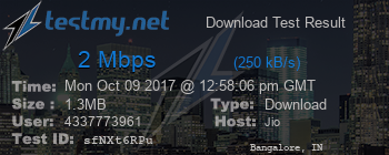 Speed Test Result