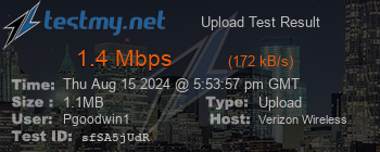 Speed Test Result