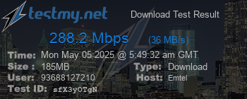 Speed Test Result
