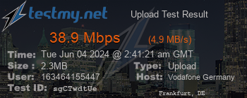 Speed Test Result
