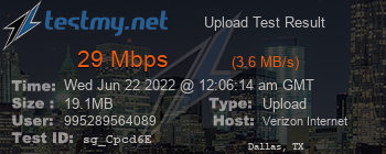 Speed Test Result