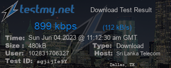 Speed Test Result
