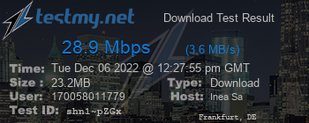 Speed Test Result