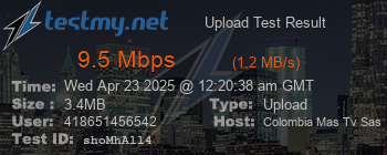 Speed Test Result
