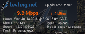 Speed Test Result