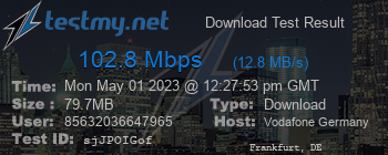 Speed Test Result