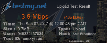 Speed Test Result