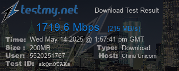 Speed Test Result