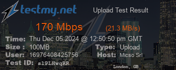 Speed Test Result