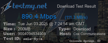 Speed Test Result